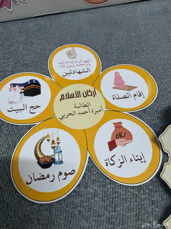 مطويات ومشاريع 2