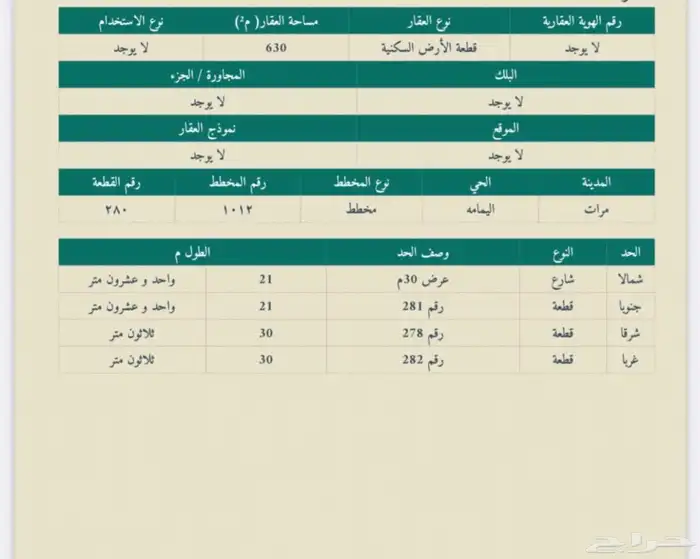 للبيع أرضين سكنية تجارية في حي اليمامة بمرات 1