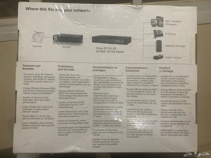 سويتش سيسكو 24 نقطة 1