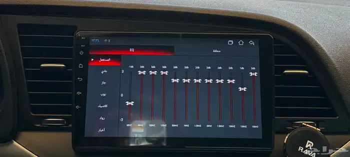 شاشة النترا ب ديكورها . 4