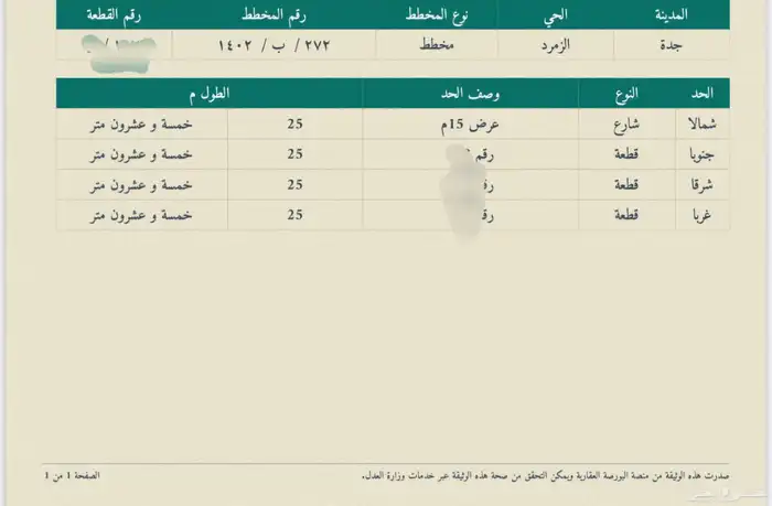 اراضي سكنية مدينة جدة-أبحرالشمالية حي الزمرد حي الياقوت 5