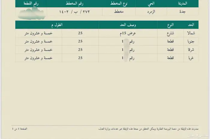 اراضي سكنية مدينة جدة-أبحرالشمالية حي الزمرد حي الياقوت 3
