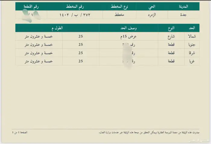 اراضي سكنية مدينة جدة-أبحرالشمالية حي الزمرد حي الياقوت 4