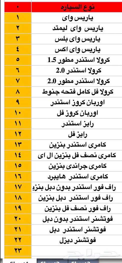 سيارات تويوتا بكل انواعها بأسعار ممتازه 2025-2026 1