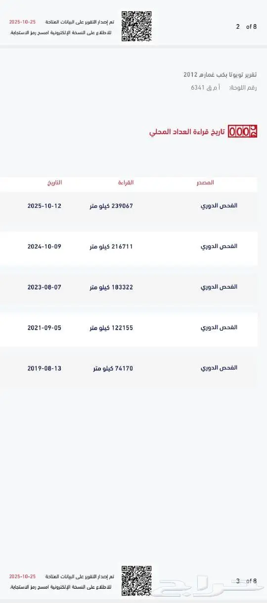 هايلكس 2012 gl بدي بلد 10
