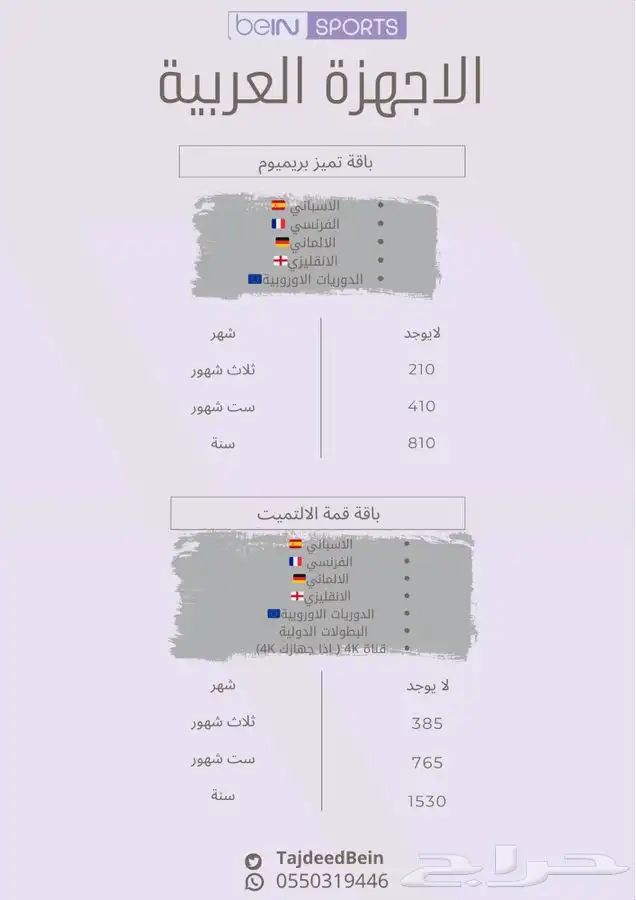 تجديد بي ان سبورت بالسعر الرسمي 5