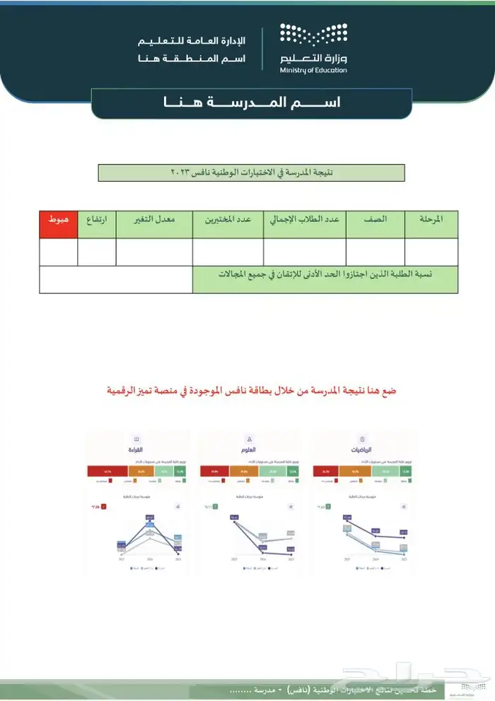 خطة تحسين نافس 1
