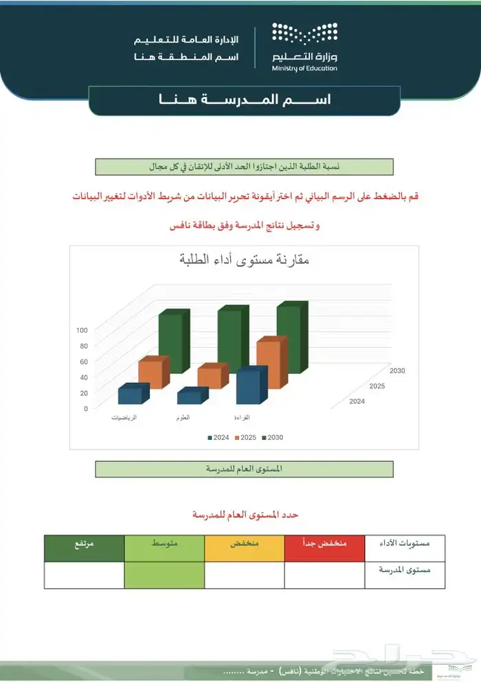 خطة تحسين نافس 2