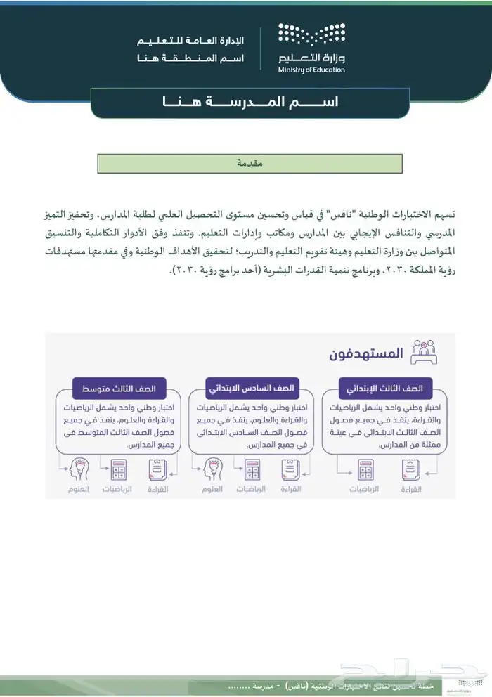 خطة تحسين نافس 3