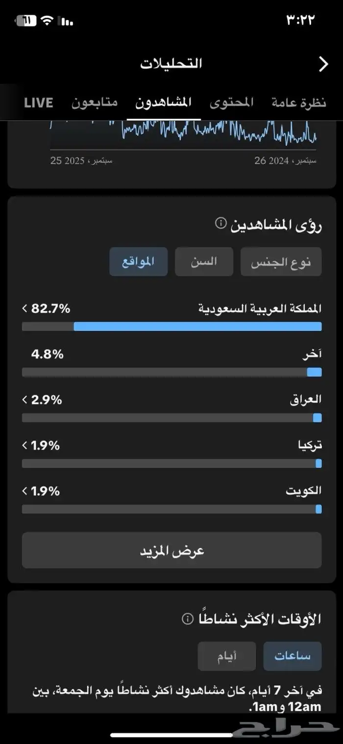 حساب تيك للبيع على السوم 5