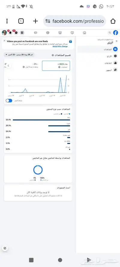 حساب فيسبوك للبيع مفعل الربح النجوم index