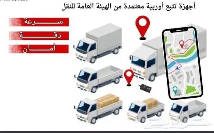 أنظمة أمنية( تتبع مركبات - دش كام - اكسس دور- كاميرات piwas) 17