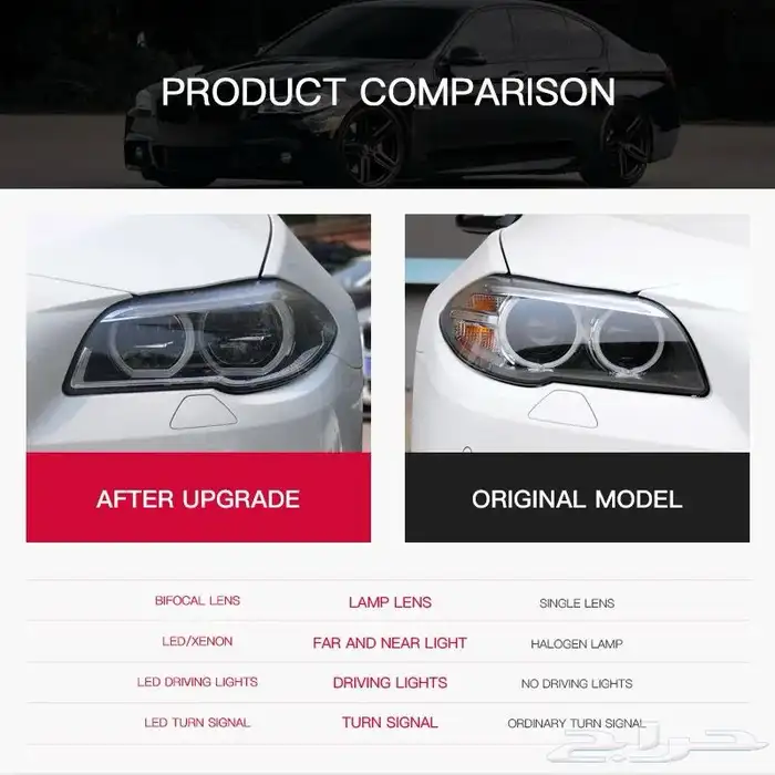 طارة BMW كيت F10 M5 m tech شمعات full led 19