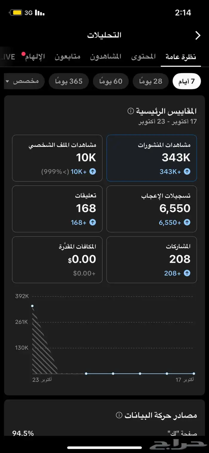 حساب تيك توك حسابات تيك توك 2