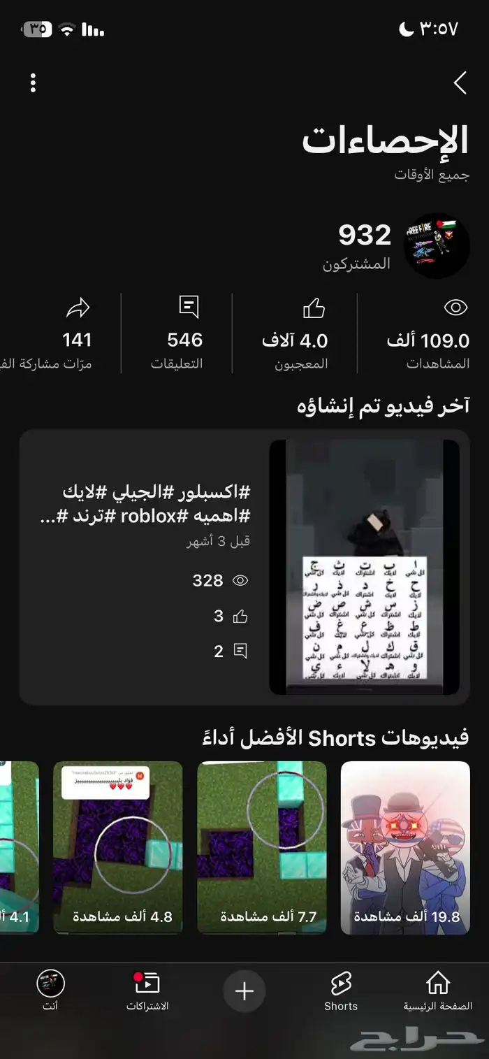 قناة YouTube للبيع 1