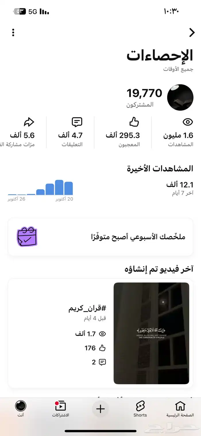 قناه يوتيوب للبيع بسعر لقطه 20 الف مشترك 0