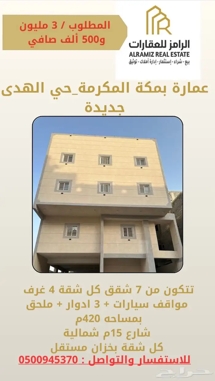 عمارة للبيع جديدة 7 شقق بحي الهدى ( البساتين ) 0
