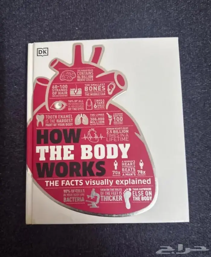 كتاب للطب باللغه الانجليزيه 0