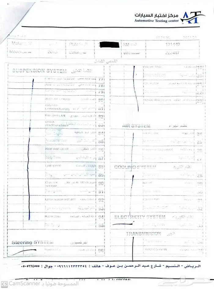 جمس تيرين 2013 21