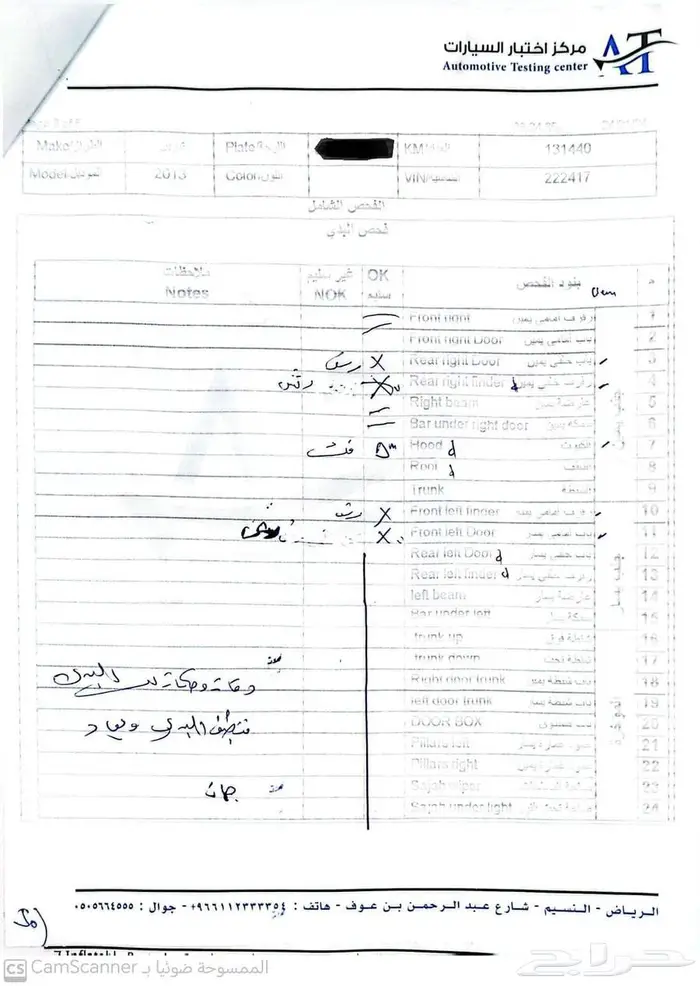 جمس تيرين 2013 24