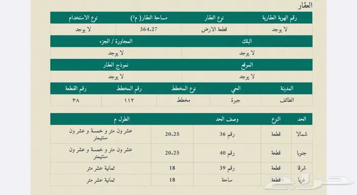 ارض في جبرة بالقرب من ماركت مجني 0