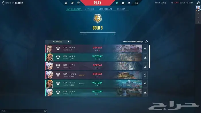 حساب فالورانت 28