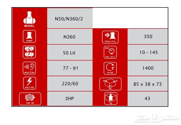 ضاغط هوا Namerah 6