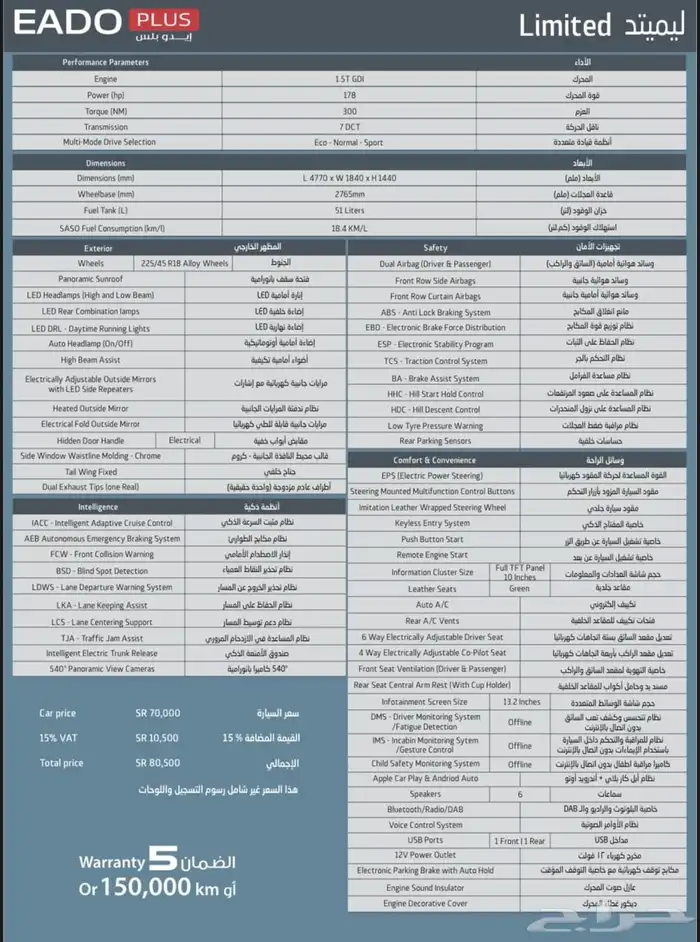 شانجان ايدو 2026 جميع الفئات والالوان 18