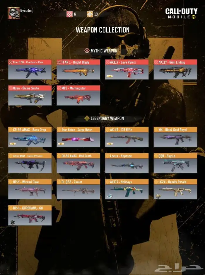 حساب كود موبايل 0