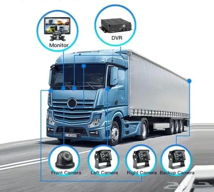 تتبع مركبات-كاميرات مراقبه- كاميرات نقل ثقيل-انتركم- اكسس 1