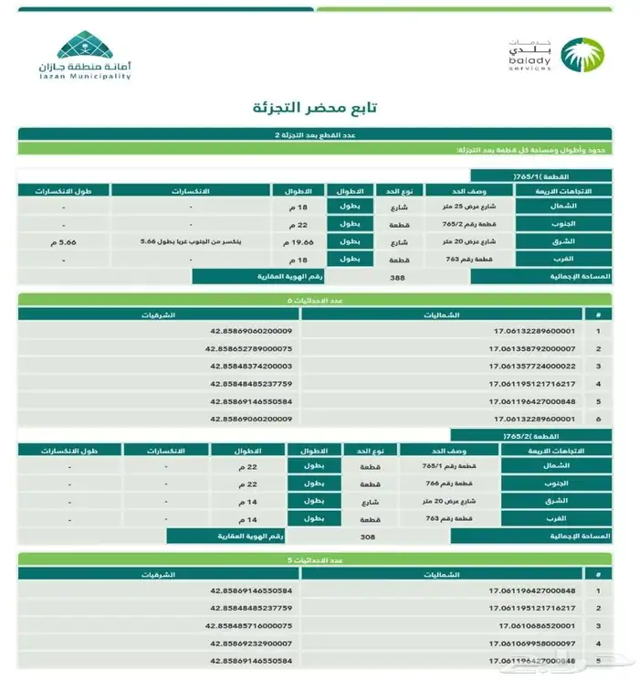 للبيع أرض بصك اكتروني في فلس مجزءه صكين 1