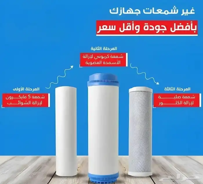 فلاتر تحليه المياه المطبخ نقي فلاتر نقي 0