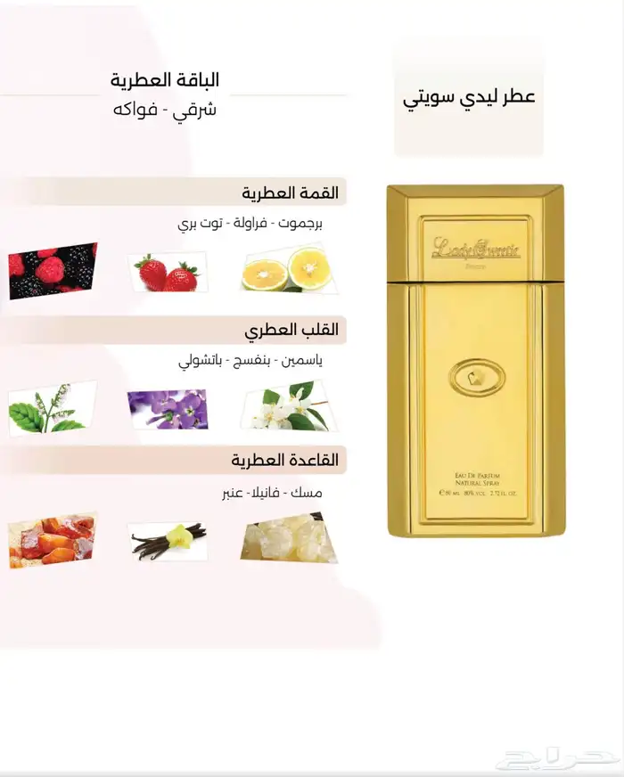 عطورات 1