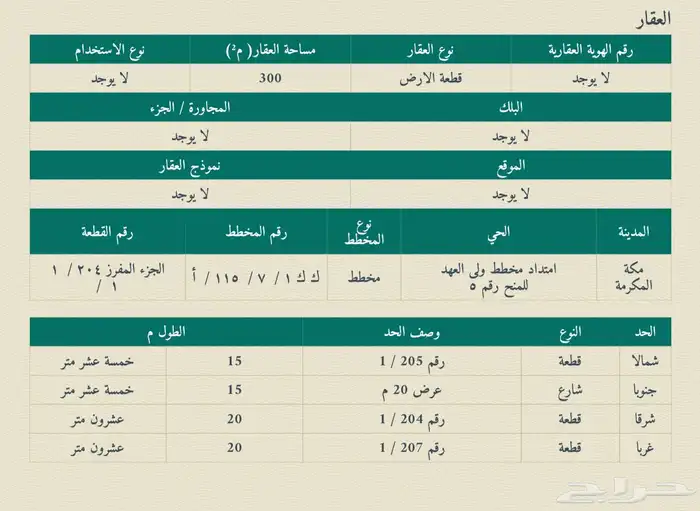 للبيع ارض في مكة المكرمة في ولي العهد 5 1