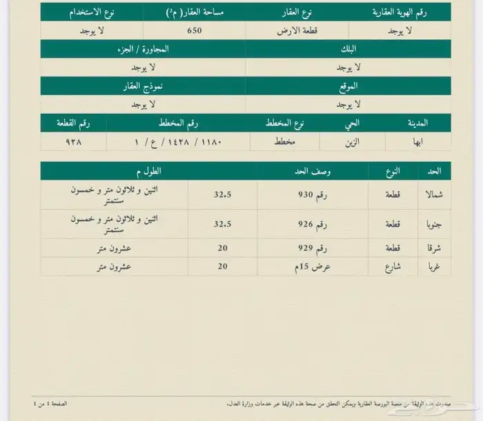 ارض للبيع مساحة 650 م في حي الزين شمال ابها ب 300 الف 0