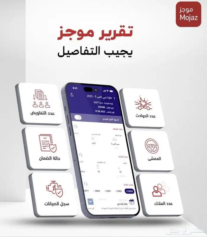 تقرير موجز بسعر خاص انجاز فوري 0