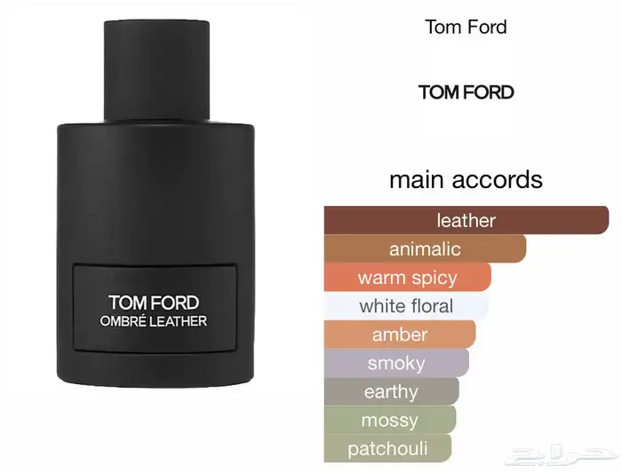 عطر توم فورد اومبري ليذر TOM FORD OMBRE LEATHER PARFUM 1