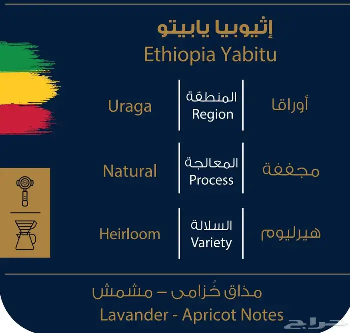 قهوة مختصة بالجملة اثيوبية _كولومبية_برازيلية 4