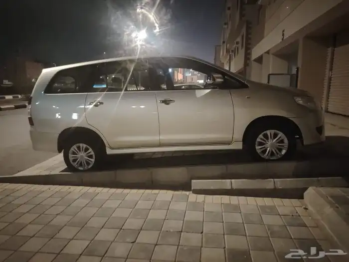 انوفا شبه مخزن 2