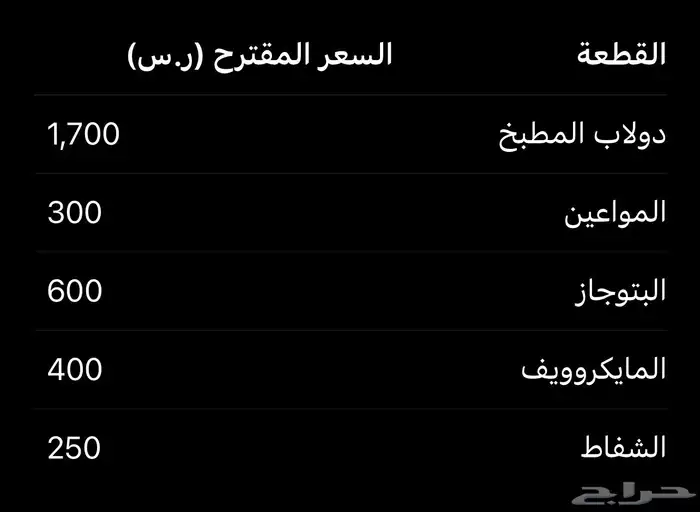 للبيع أثاث مطبخ مستعمل سنتين فقط بحالة ممتازة (البيع قطاعي) 2