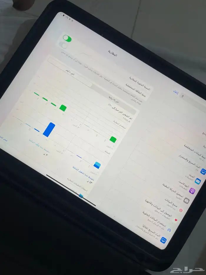 ايباد الجيل العاشر نظيف جدا 265 جيجا 3