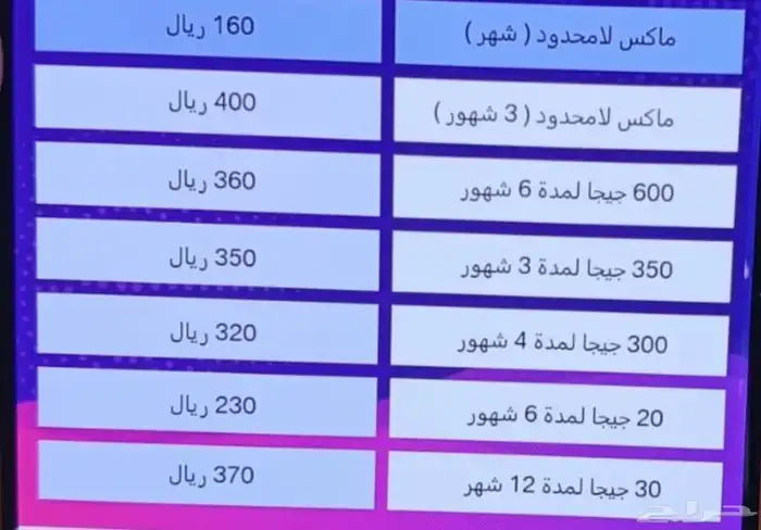 شرائح بيانات سوا 0