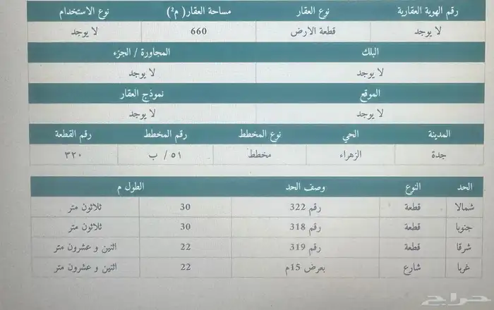 للبيع عقار في حي الزهراء 0