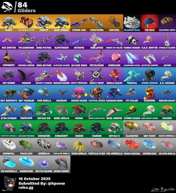 رباعي مكرر نضيف اقبل بدل نوادر فورت 5