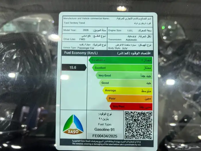 تيريتوري ترند 2026 بانوراما جديد 14
