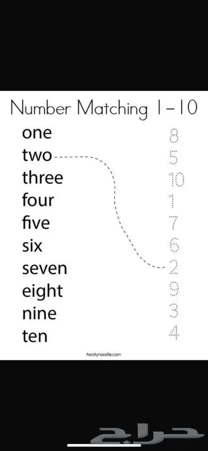 معلمه انجليزي 1