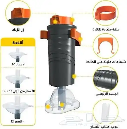 متجر اكتروني بحاجة لشريك ممول بنسبة 50   أبدا الإعلانات 2