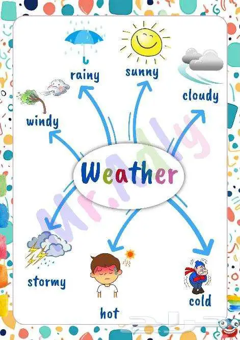 معلمة خصوصية حي الفضيلة 0