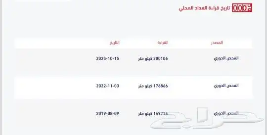 ددسن 2003.تم البيع تم البيع 13