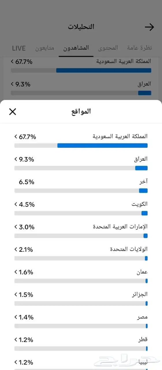 حساب تيك توك 1